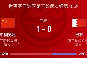 这防守如何？国足世预赛16场丢29球&场均丢球2粒，仅2场零封对手